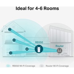 TP-Link AC2600 Wi-Fi Range Extender RE650 - Enhance Your Wi-Fi Coverage with Reliable High-Speed Performance!